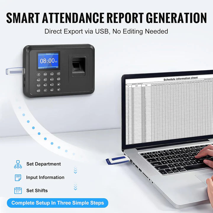 Système intelligent d’empreinte pour la gestion des présences .